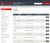 Доработка сайта "KalisAuto"