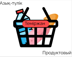 Работа 2
