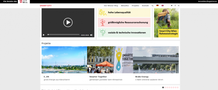 SMART CITY