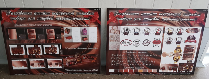Разработка дизайна подарочной упаковки