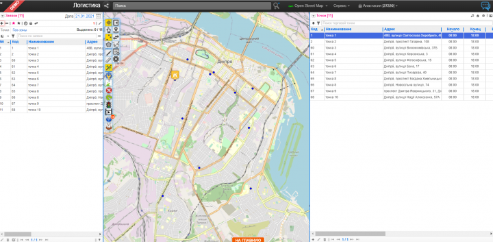 Оценка рентабельности точек