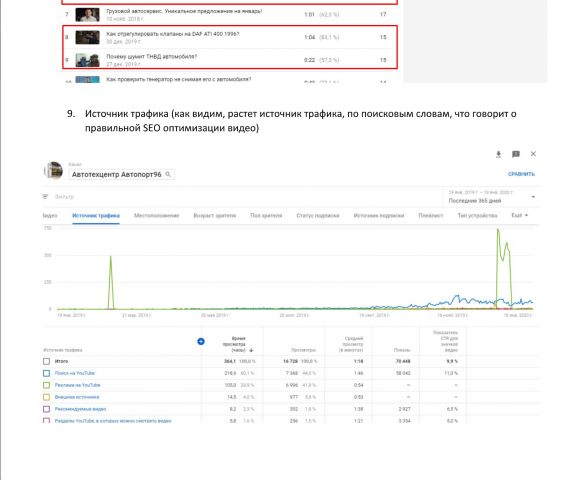 Работа 4042613