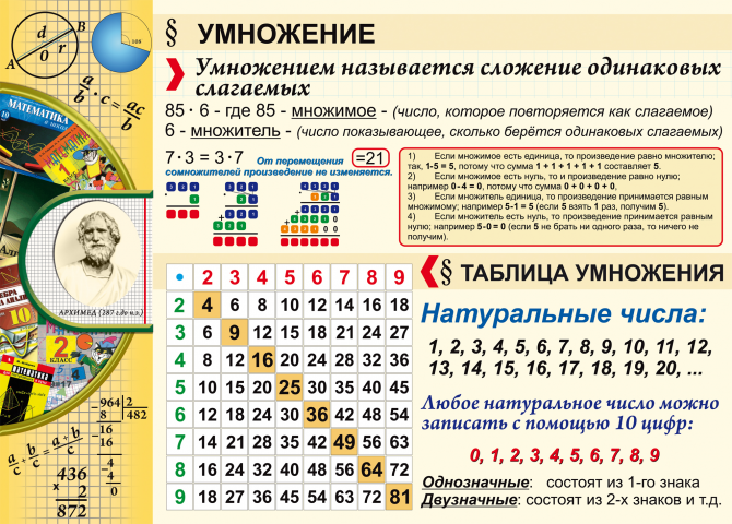 Работа 4049855