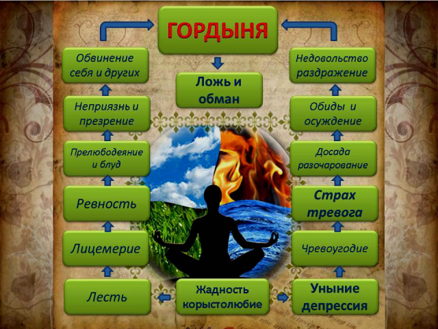 Работа 4049843