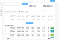 CRM система школы танцев