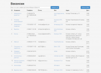 Парсер вакансий с job.ru