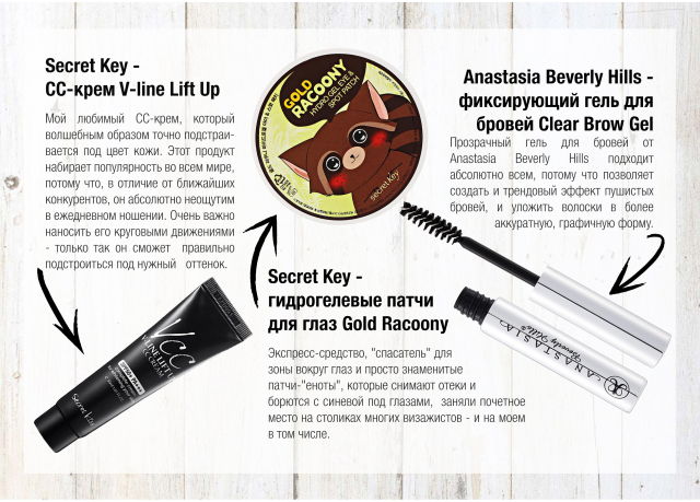 Флаер-вкладыш с описанием содержимого бьюти-бокса блогера