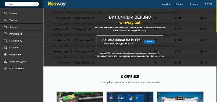 Сайт Winway