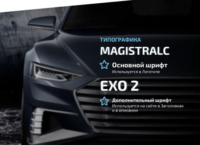 Фирменный стиль для Farlab