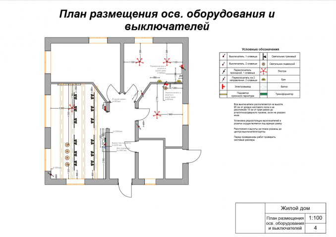 План света