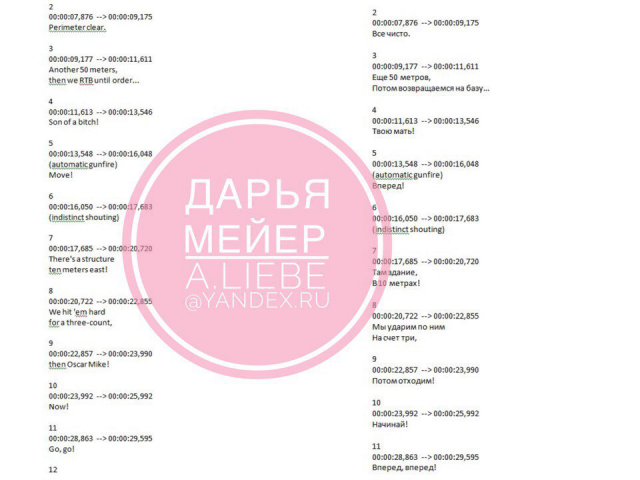 Перевод сценария к сериалу