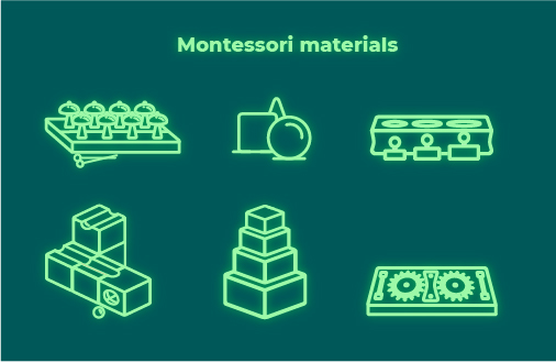 Иконки для сайта детского развивающего центра Монтессори-простра