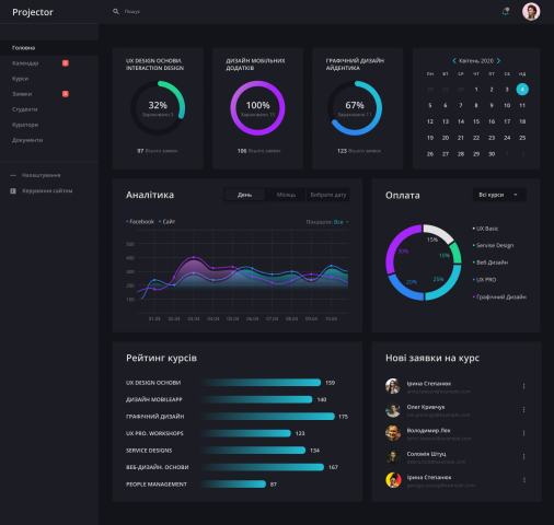 CRM-система для администратора