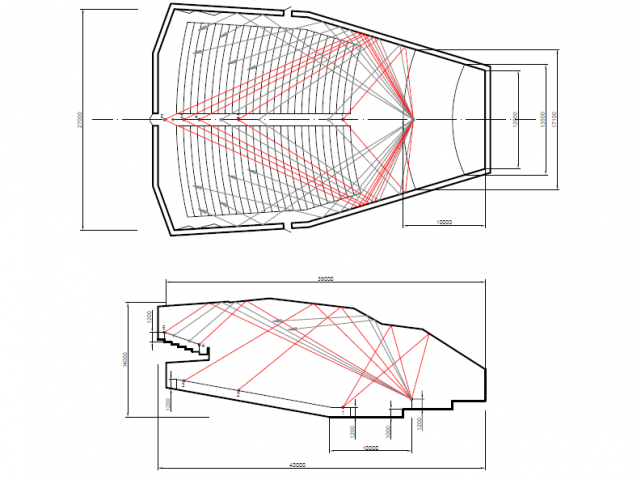 Акустика концертного зала (AutoCAD)