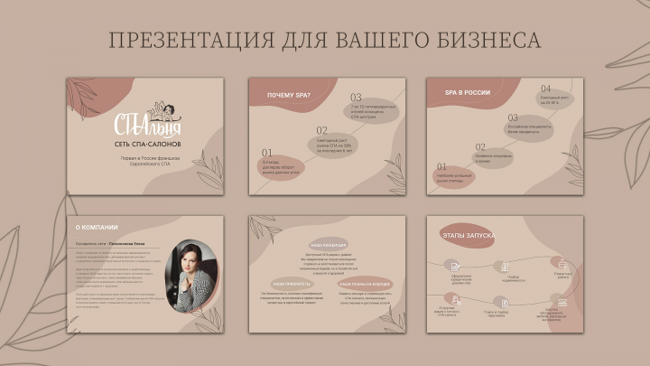 Бизнес-презентация