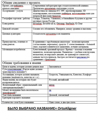 Для лаборотории по стамотологии