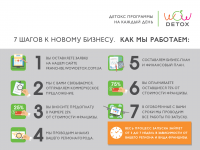 Работа 2461726