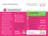 Работа 2461725