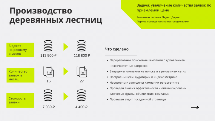 Настройка рекламы для компании по пр-ву деревянных лестниц