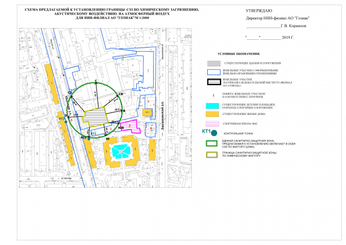 Проект организации СЗЗ НИИ Гознак