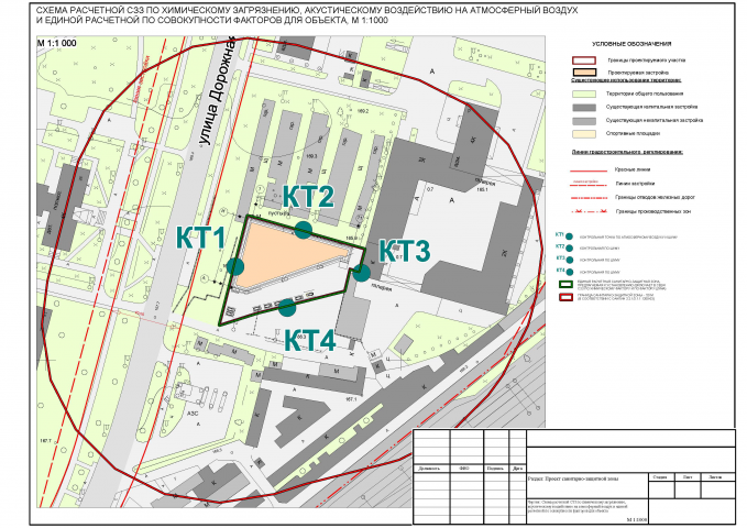 Проект организации санитарно защитной зоны Автомойки