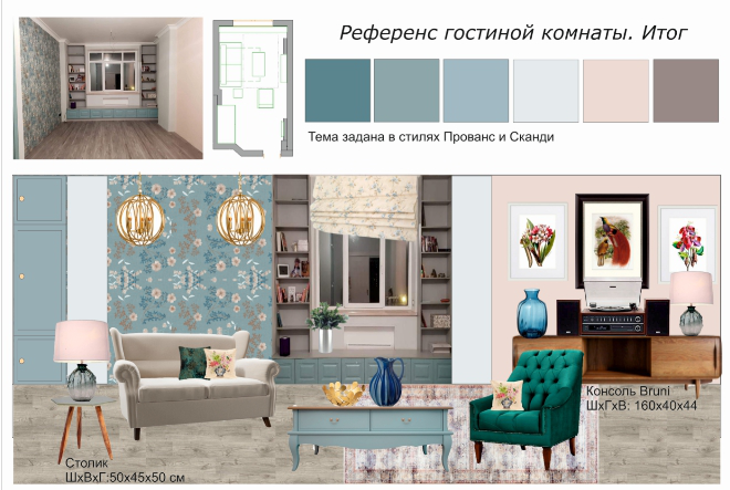 Проект 4х комнатной кв. ЮЗАО