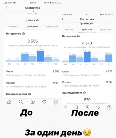 ТАРГЕТИРОВАННАЯ РЕКЛАМА ДЛЯ СТУДИИ КРАСОТЫ