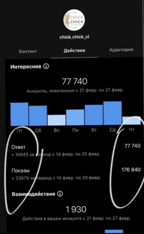 ТАРГЕТИРОВАННАЯ РЕКЛАМА ДЛЯ СТУДИИ КРАСОТЫ
