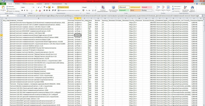 Подбор информации к товарным позициям сайта на Tiu