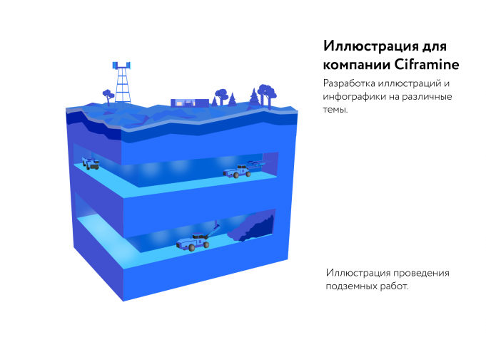 Работа 4005919