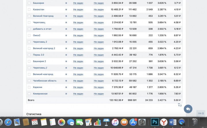 Кейс: Поиск сотрудников  на предприятие бюджет 100К+