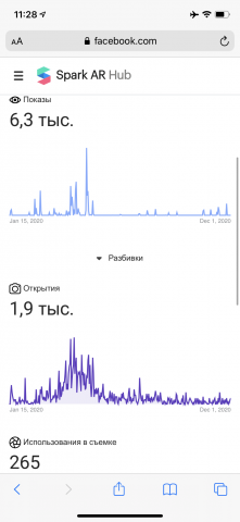 Эффект камеры Instagram