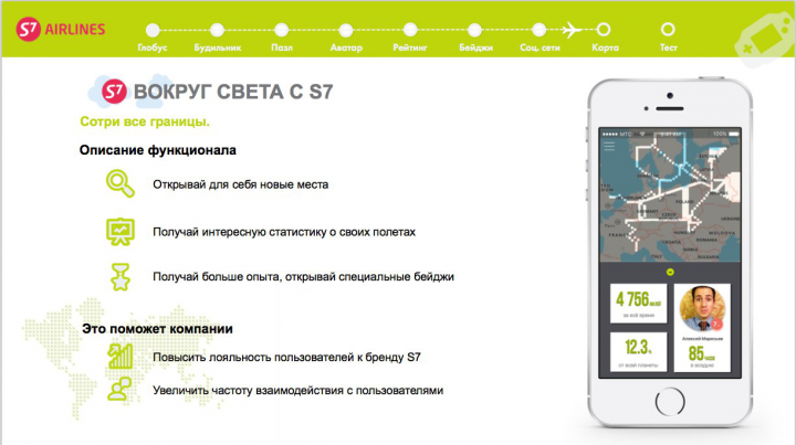 Разработка дизайна деловой презентации для S7 Airlines