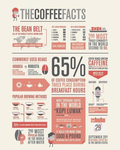 THE KOFFEE