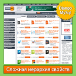 Интернет-магазин Windowssoft
