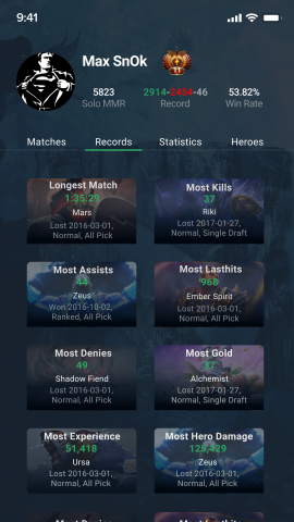 Приложение по игре Dota2