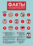 Инфографика "Факты"