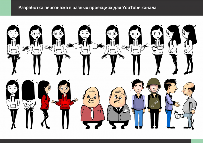 Разработка персонажа