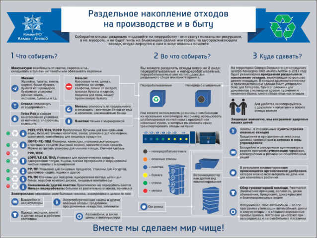 Баннеры для сайтов и наружки