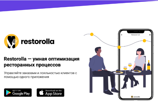 Restorolla.com