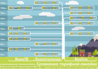 Работа 3050959