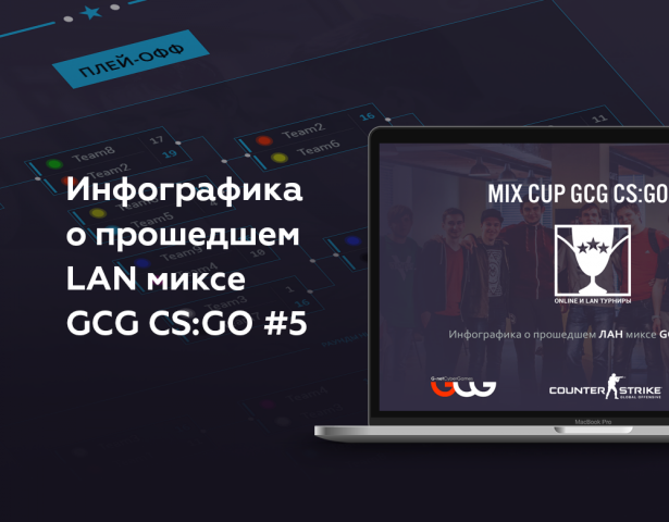 Инфографика для "GCG CS:GO #5"