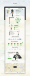 Landing Page «Biplane»