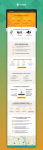 Landing Page сети ломбардов «Резерв»
