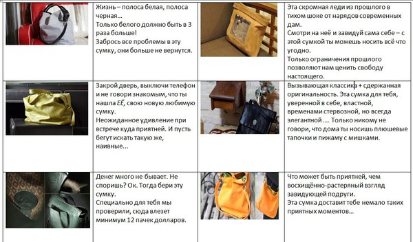 Короткие креативные описания сумок