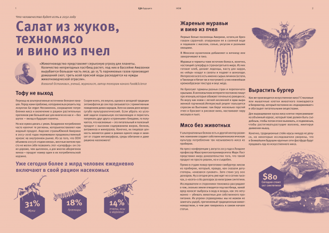 Оформление статьи