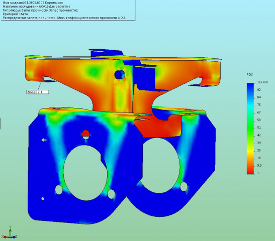 Расчет на прочность конструктивных элементов аттракциона