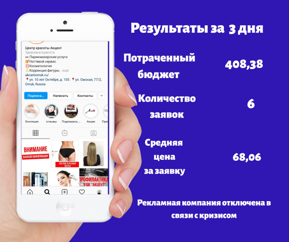 Продвижение (аппаратный массаж)