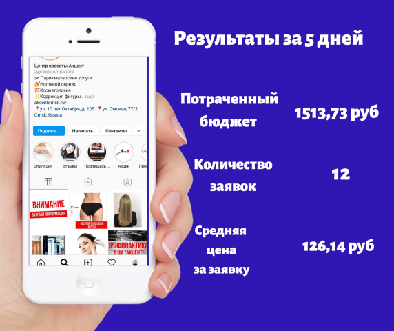Продвижение (салон красоты)