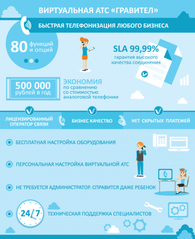 Работа 3253746